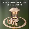 Ліхтар кемпінговий акумуляторний T35 Superfire 220 Lumen IP44