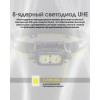 Налобний ліхтар Nitecore NU45 з датчиком наближення USB Type-C (2451624836)