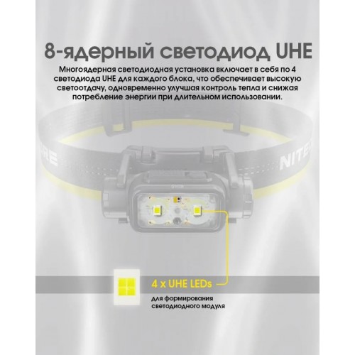 Налобний ліхтар Nitecore NU45 з датчиком наближення USB Type-C (2451624836) Налобний ліхтар Nitecore NU45 з датчиком наближення USB Type-C (2451624836)