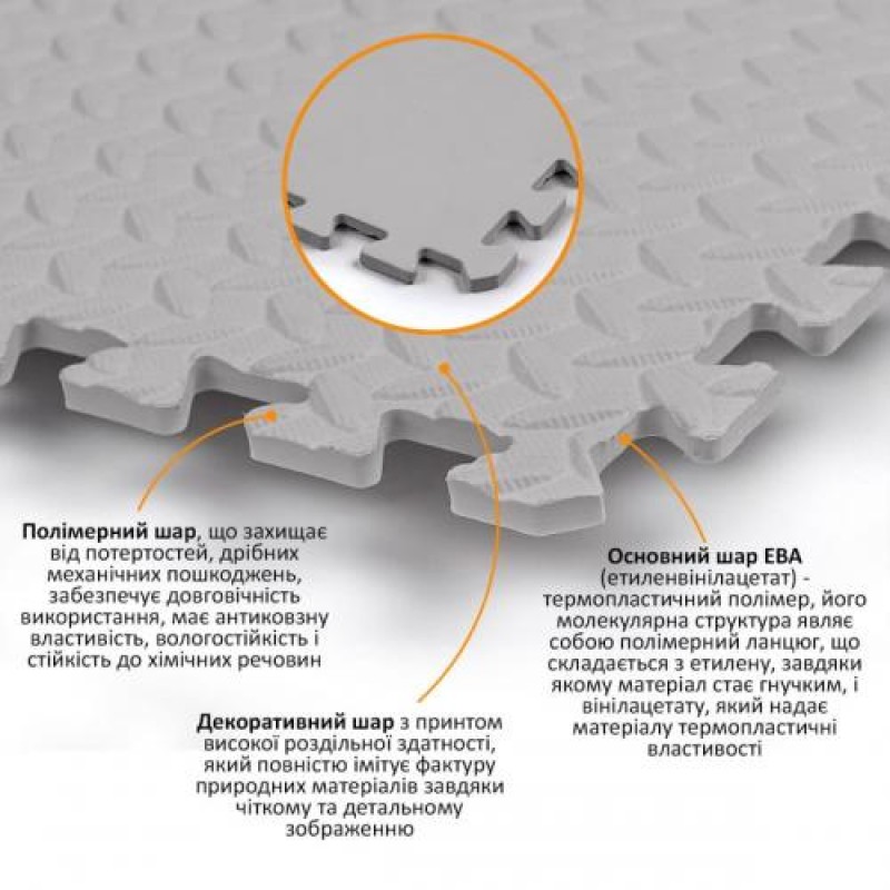 Підлогове покриття пазл Sticker Wall 60х60х1 см Сірий (D) SW-00002569