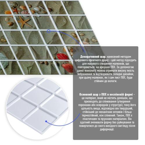 Декоративна ПВХ панель Мушлі 960х480х4мм SW-00001789 Sticker Wall Декоративна ПВХ панель Мушлі 960х480х4мм SW-00001789 Sticker Wall
