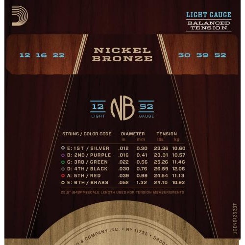 Струни для акустичної гітари D'Addario NB1252BT Nickel Bronze Balanced Tension Light Acoustic Guitar Strings 12/52 Струни для акустичної гітари D'Addario NB1252BT Nickel Bronze Balanced Tension Light Acoustic Guitar Strings 12/52