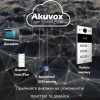 IP-панель виклику 2 Мп Akuvox R20B X3 OW на 3 абоненти