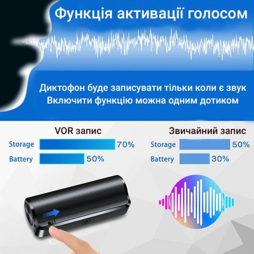 Міні диктофон Savetek 1000 - Pro з магнітом, голосовою активацією запису, 8gb (500 годин роботи)
