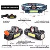 Ліхтарик налобний High Power HeadLamp 1898 Sensor