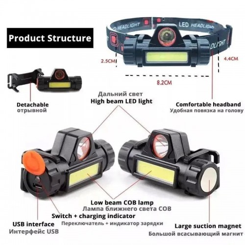 Ліхтарик налобний High Power HeadLamp 1898 Sensor Ліхтарик налобний High Power HeadLamp 1898 Sensor