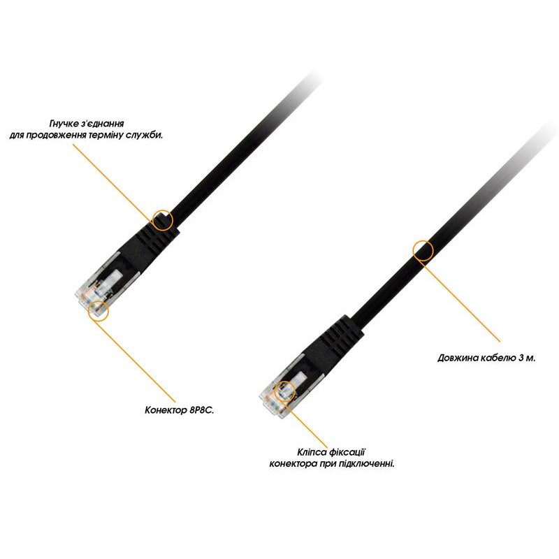 Патч-корд Piko CAT5e UTP Ethernet RJ45 5 м Black 1283126474064