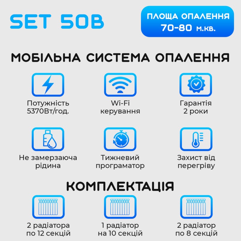 Розумна мобільна система опалення електрична ELECTRO SET 50В WI-FI 5370 Вт