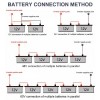 Інвертор напруги HOULI 3000W 12V в 220V Чистий синус з РК-дисплеєм Чорний (IN3W12VZK)