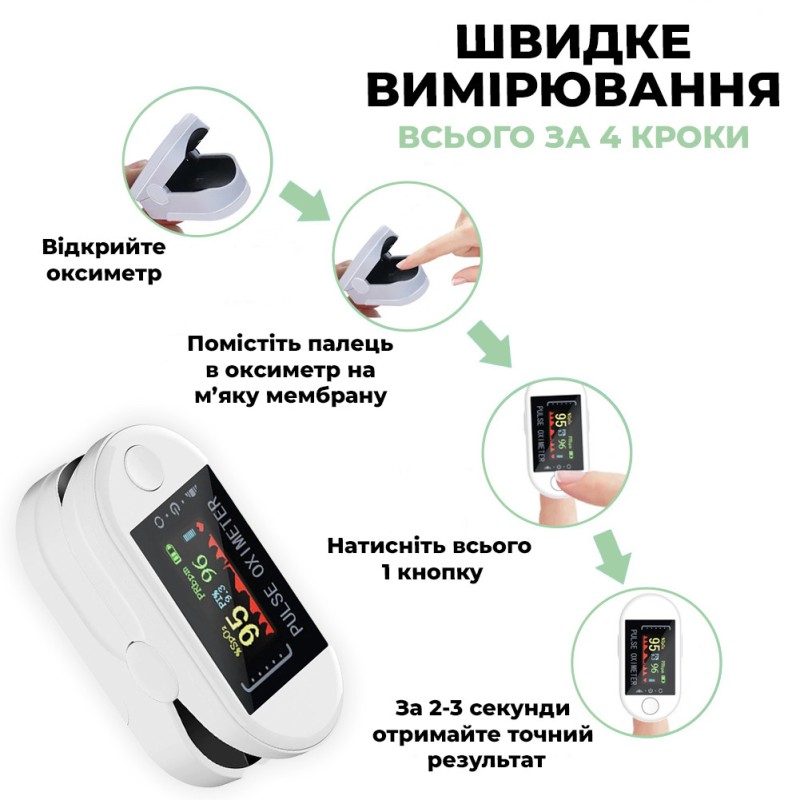 Пульсоксиметр на палець для вимірювання сатурації H8 (h8-12201)