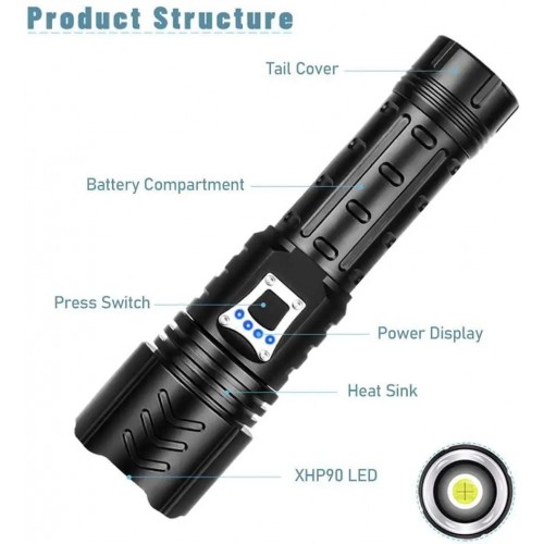 Ручний ліхтар Police BL-717B-P99 zoom Type-C Power bank 26650 3хААА 5 режимів