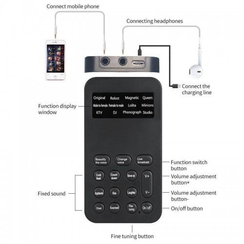 Змінювач голосу для телефону або комп'ютера Nectronix з 8-ю режимами зміни голосу  і 16 звуковими ефектами Voice Changer VC-12 (100676) в інтернет супермаркеті PbayMarket!