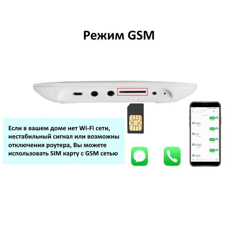 GSM WiFi сигналізація KONLEN TUYA MAXI, повний комплект для дому та офісу + WiFi 1080p камера. Подвійний захист!