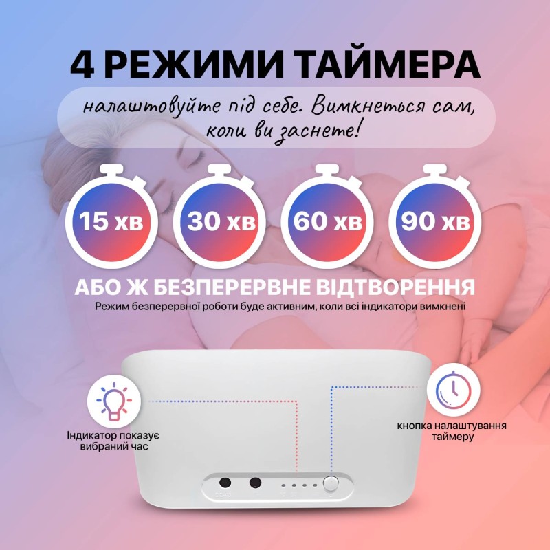 Колонка-генератор білого шуму для немовлят А1 28 мелодій (WFD-H1)