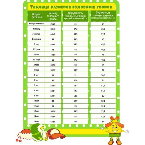 Дитяча шапка з хомутом КАНТА розмір 48-52 білий (OC-572) в інтернет супермаркеті PbayMarket!