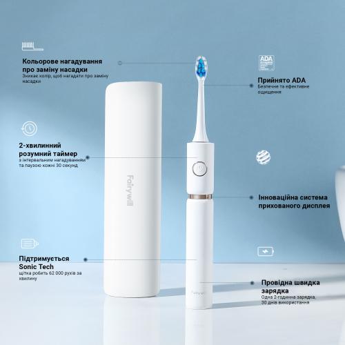 Електрична зубна щітка Fairywill P11 White Електрична зубна щітка Fairywill P11 White