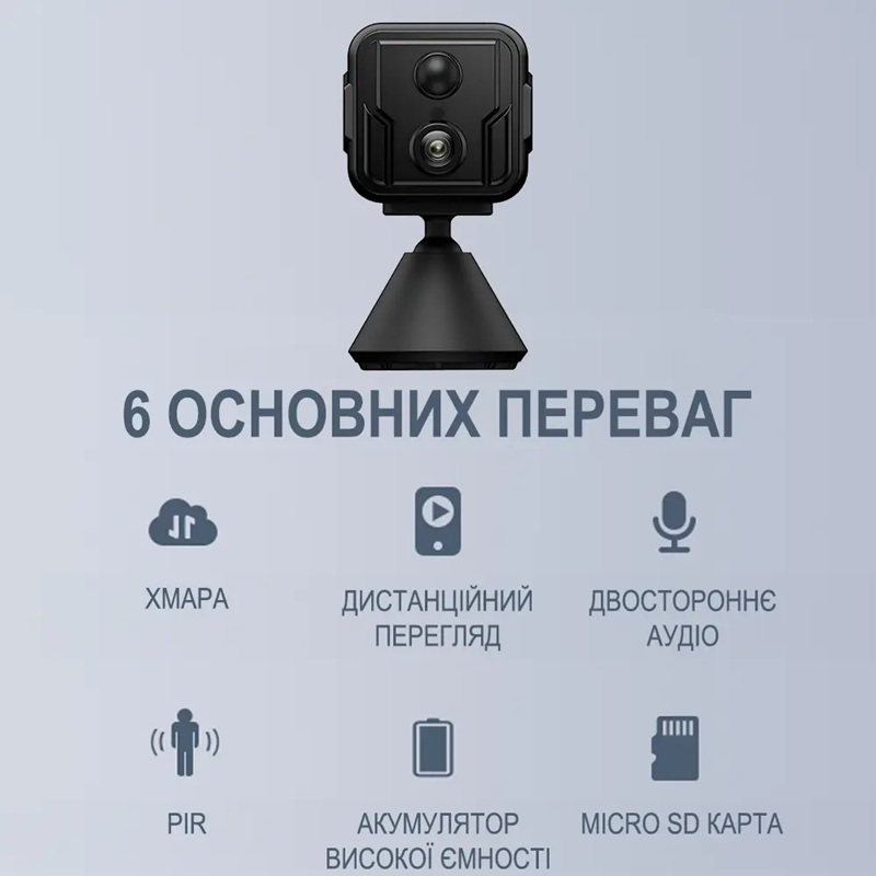 Wifi міні камера відеоспостереження Nectronix T12W, Full HD 1080P, датчик руху, акумулятор 2600 мАч