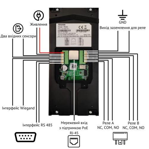 IP-панель виклику 2 Мп Akuvox R20B X3 OW на 3 абоненти