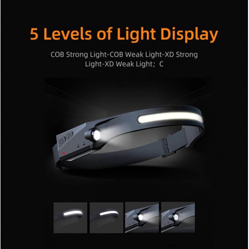 Ліхтар налобний сенсорний акумуляторний SuperFire HL65 120 Lumen IPX4 Black Ліхтар налобний сенсорний акумуляторний SuperFire HL65 120 Lumen IPX4 Black