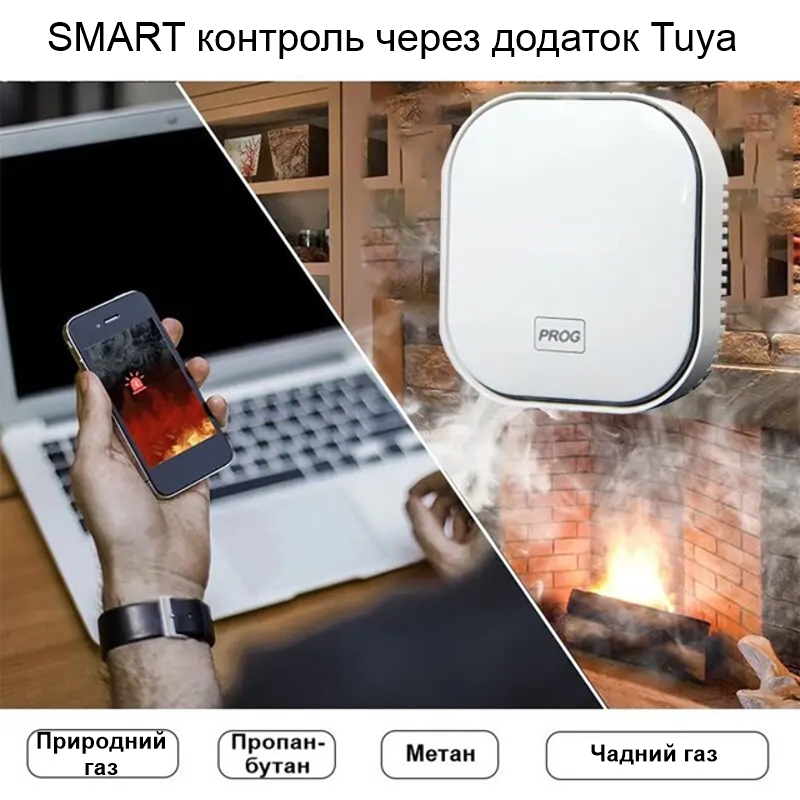 Wifi датчик витоку природного газу + чадного газу 2 в 1 Konlen CM-20, оповіщення в додаток на смартфон