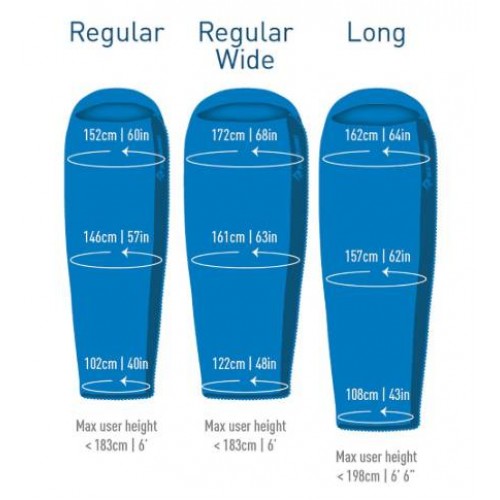 Спальник Sea To Summit Trek TK1 Regular Wide L Синій Спальник Sea To Summit Trek TK1 Regular Wide L Синій