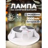 Кемпінговий ліхтарик акумуляторний Monty XJT-60 USB-LED-SLR-XNJ-60