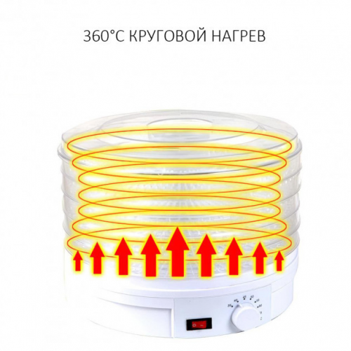 Сушарка для овочів та фруктів Royals Berg електрична 800W в інтернет супермаркеті PbayMarket!