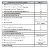 Автомобільний компресор Насоси+Обладнання WIND 35-5 11198