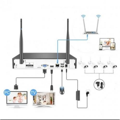 Комплект відеоспостереження бездротовий OPT-TOP DVR 5G KIT CAD Full HD Wi-Fi на 4 камери з реєстратором (1756375470) Комплект відеоспостереження бездротовий OPT-TOP DVR 5G KIT CAD Full HD Wi-Fi на 4 камери з реєстратором (1756375470)