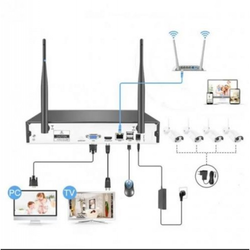 Комплект відеоспостереження бездротовий OPT-TOP DVR 5G KIT CAD Full HD Wi-Fi на 4 камери з реєстратором (1756375470)