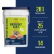 Аварійний раціон харчування на 45 днів з великим терміном придатності 25 років Augason farms, 281 порцій