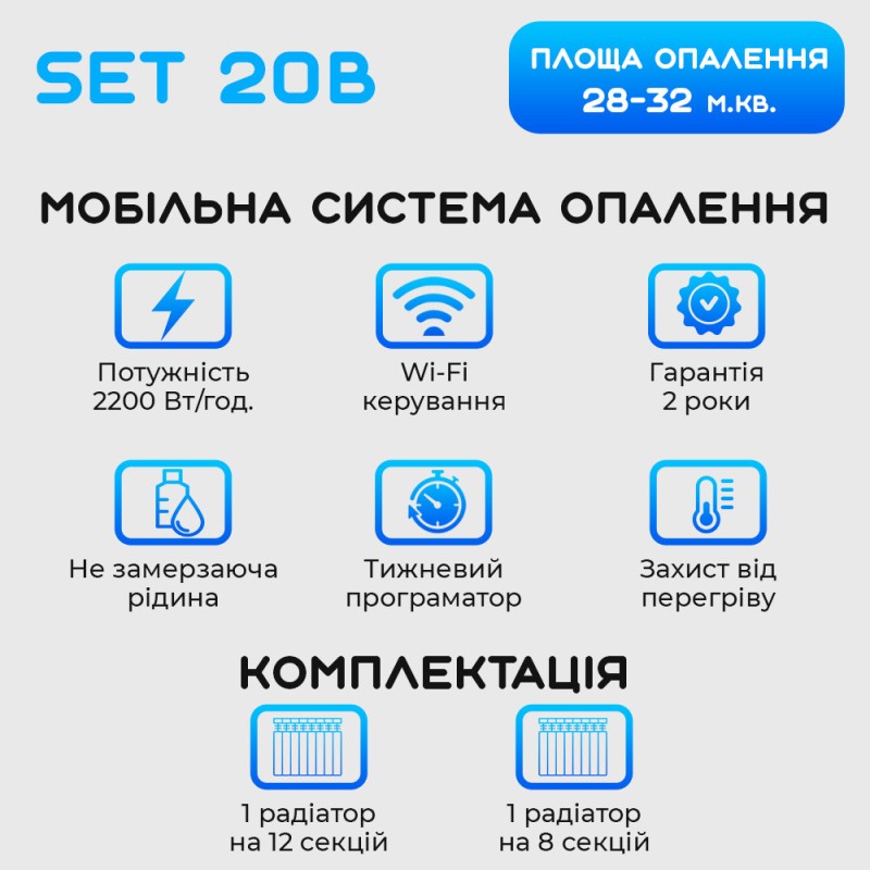 Розумна мобільна система опалення електрична ELECTRO SET 20B WI-FI 2200 Вт