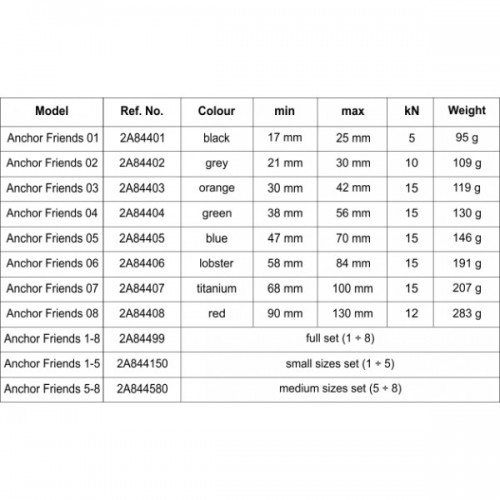 Френд Climbing Technology Anchor Friends 07 (1053-2A84407) Френд Climbing Technology Anchor Friends 07 (1053-2A84407)