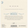 Струни для укулеле D'Addario EJ87T Titamium Tenor Ukulele Strings 29/29
