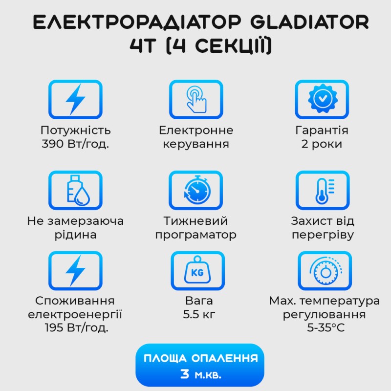 Електрорадіатор Gladiator 4T (4 секції) стандарт 500/80 программатор 0 39 кВт
