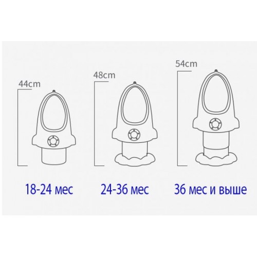 Пісуар Ракета Babyyuga BY-3 Зелений Пісуар Ракета Babyyuga BY-3 Зелений