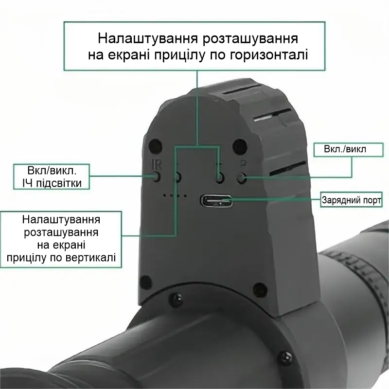 Приціл нічного бачення з 7-28Х кратним наближенням та кріпленням на планку Пікатіні CYF-A++