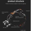 Ліхтар налобний акумуляторний HL33 Superfire 500 Lumen