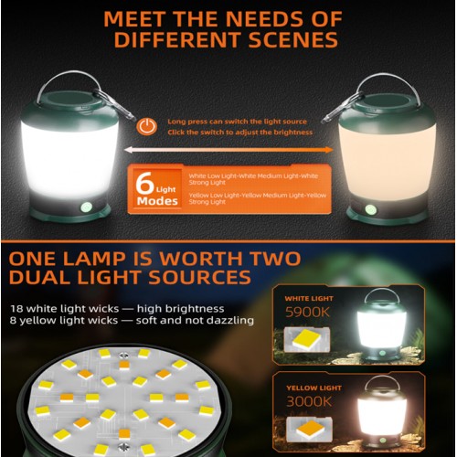 Ліхтар кемпінговий акумуляторний T31 SuperFire 200 Lumen IP44