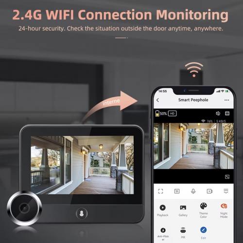 Wifi відеовічко Nectronix A15 Tuya app (101129) Wifi відеовічко Nectronix A15 Tuya app (101129)