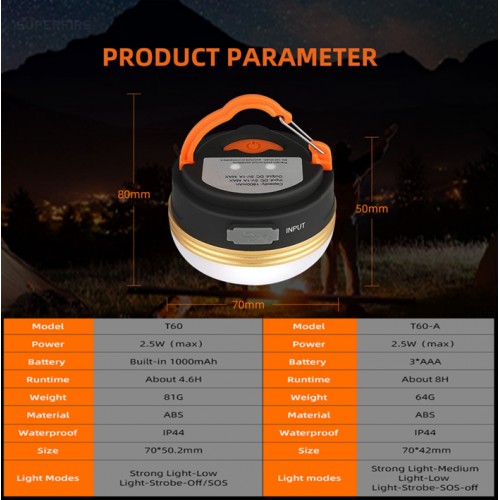 Ліхтар кемпінговий T60 SuperFire 127 Lumen IP44