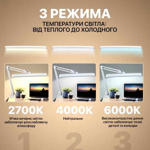 Настільна світлодіода (LED) лампа No Brand Lamp 9505 234 24W з регулюванням колірної температури та яскравості