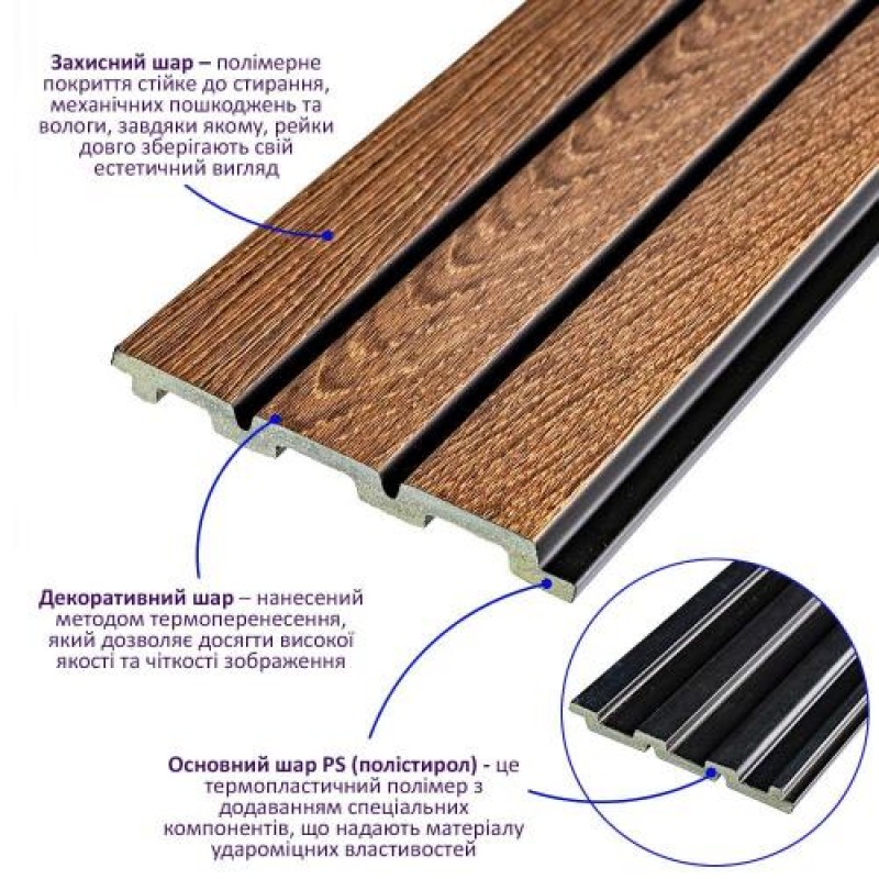 Декоративна PS рейка Sticker Wall 122*2900*12мм (D) SW-00001739