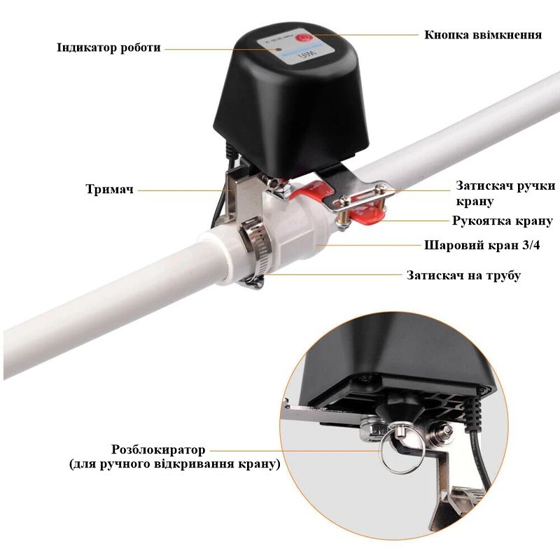 Електропривід шарового крану wifi сервопривід бездротовий 12 вольт для кранів 3/4 дюйма Nectronix CW-20DN