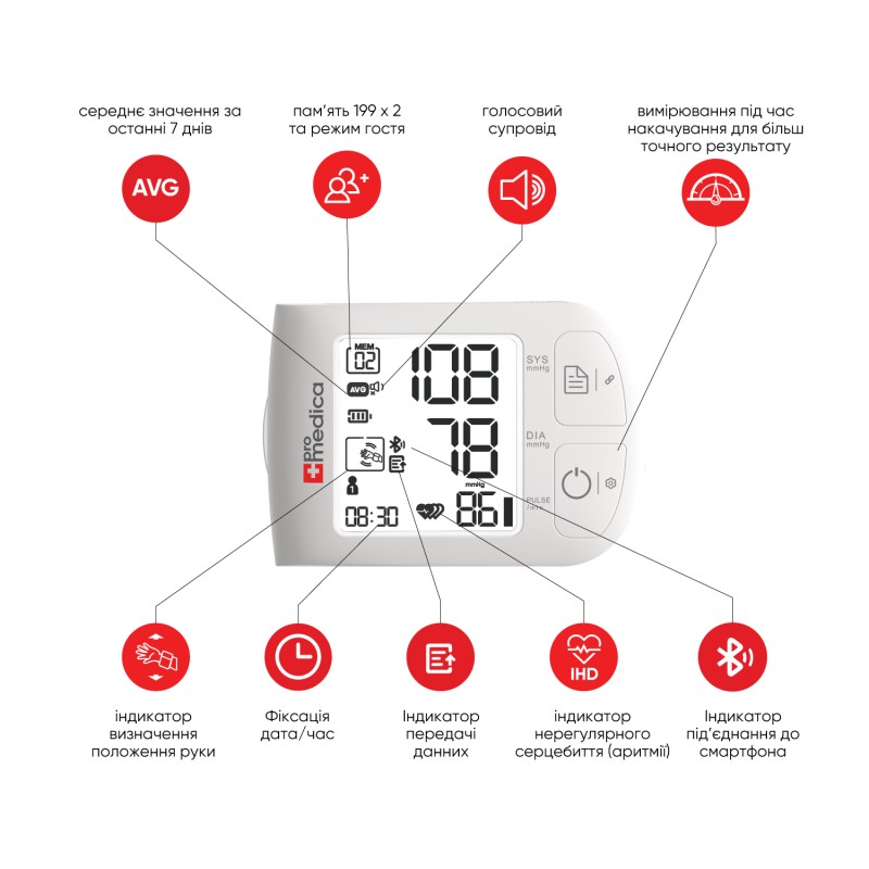 Автоматичний тонометр ProMedica Bangle CO002374