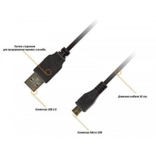 Кабель Piko (1283126474071) USB2.0 AM-MicroUSB BM, 0.3м, Black в інтернет супермаркеті PbayMarket!
