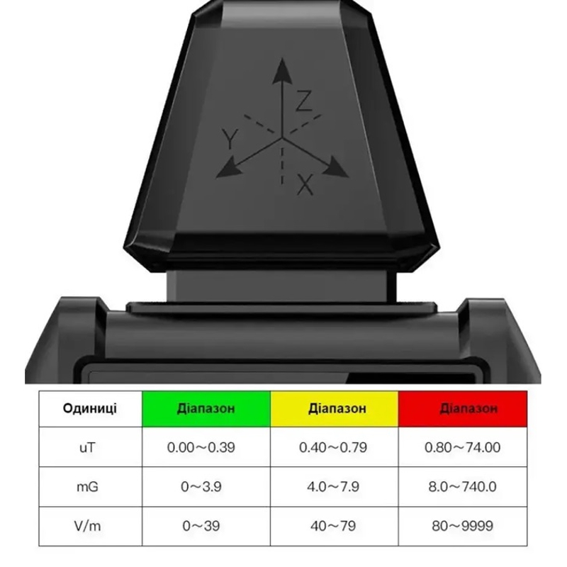 Детектор електромагнітного випромінювання з термометром Mestek EMF01