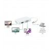 Конвертер перехідник Mini DisplayPort на HDMI/DVI/VGA 34113