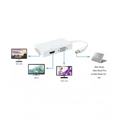 Конвертер перехідник Mini DisplayPort на HDMI/DVI/VGA 34113