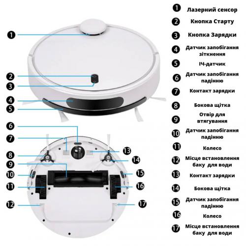 Робот-пилосос INSPIRE FR-X PRO V2 в інтернет супермаркеті PbayMarket!